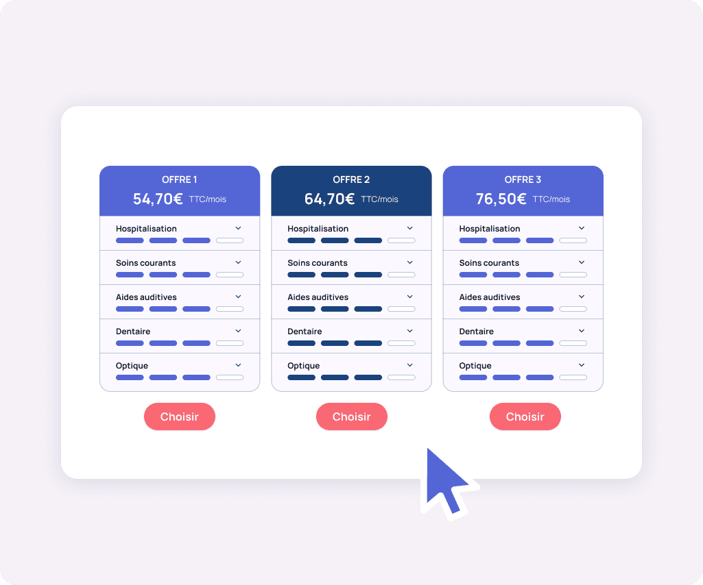 Interface d'automatisation pour gagner du temps sur les tâches administratives