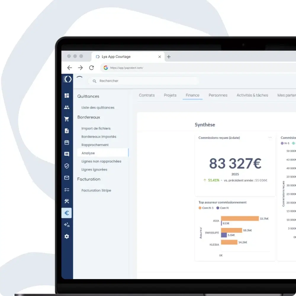 Interface de connectivité des outils métier