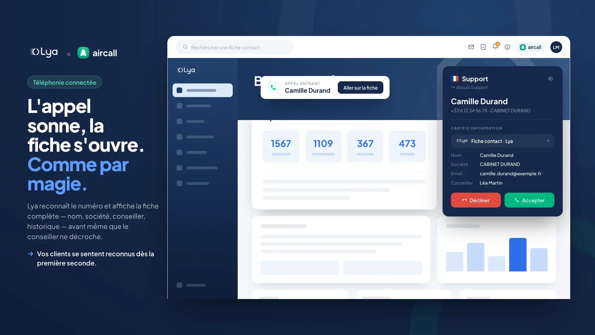 Appel entrant Aircall avec remontée de la fiche client