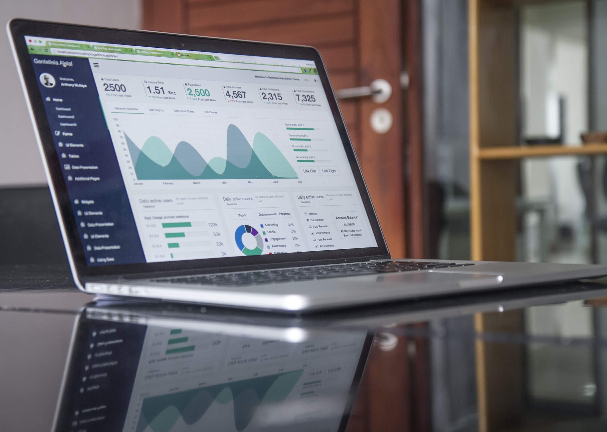 comment mesurer son efficacité sur les réseaux sociaux