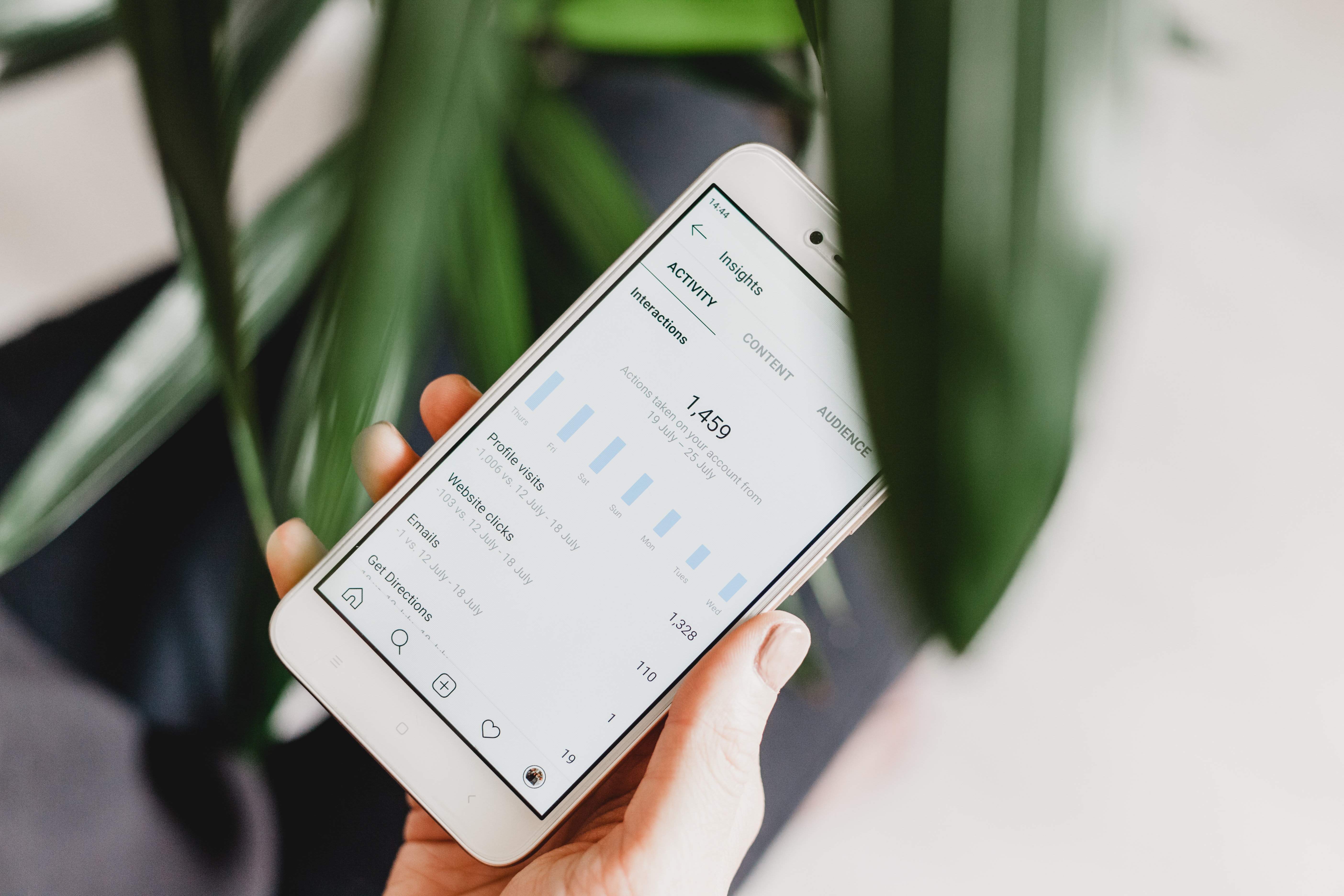 Les KPIs à suivre sur les réseaux sociaux
