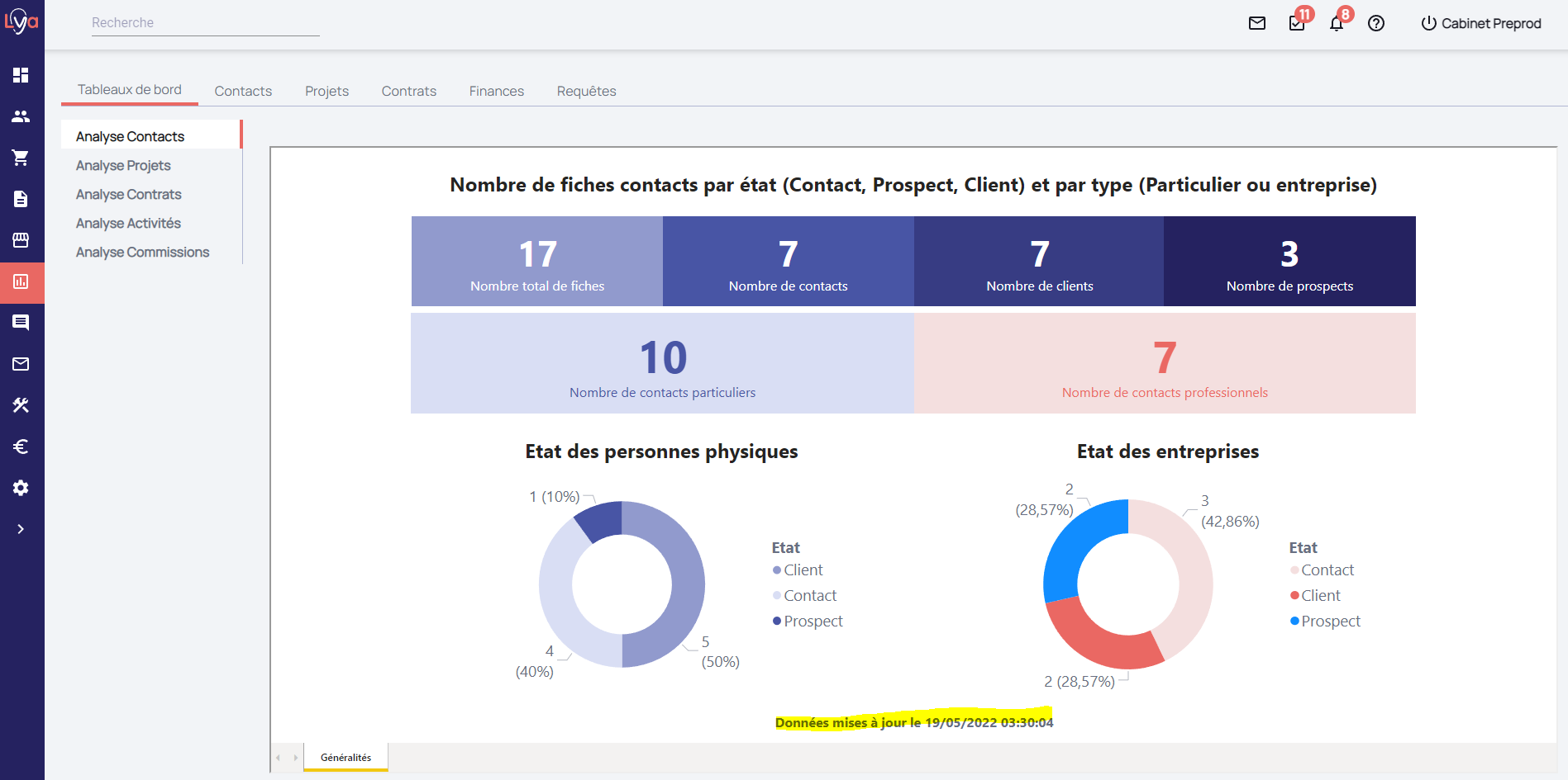 segmentation clients et analyse de données