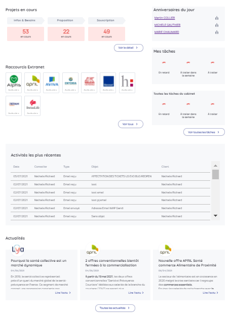 nouveau Dashboard de lya courtage