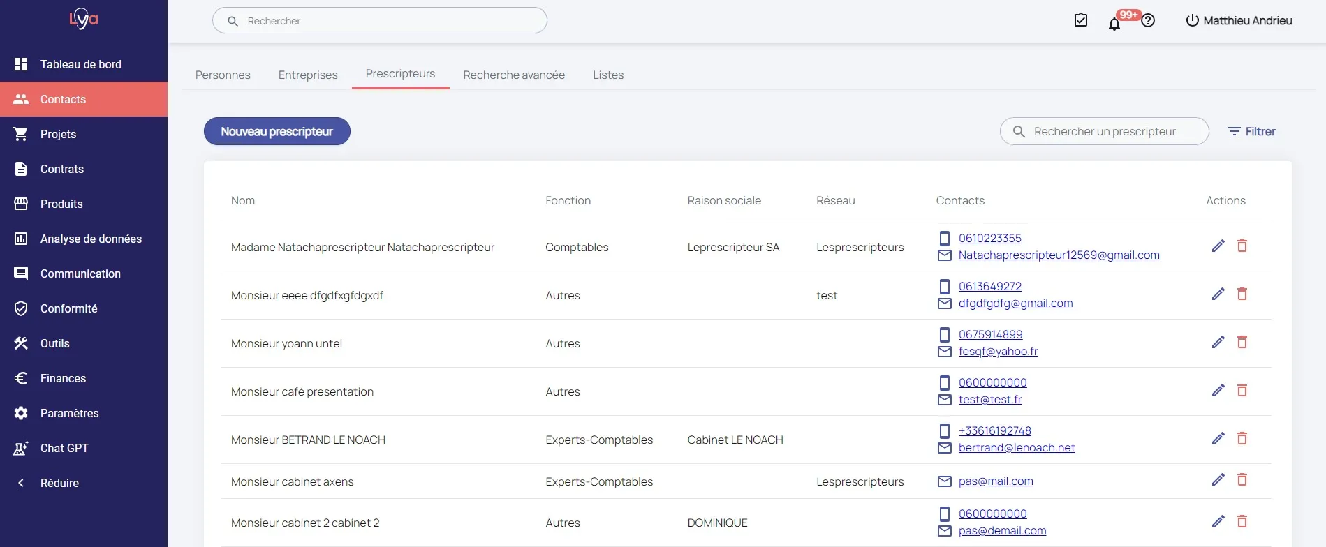 gestion prescripteur gestion prescripteur