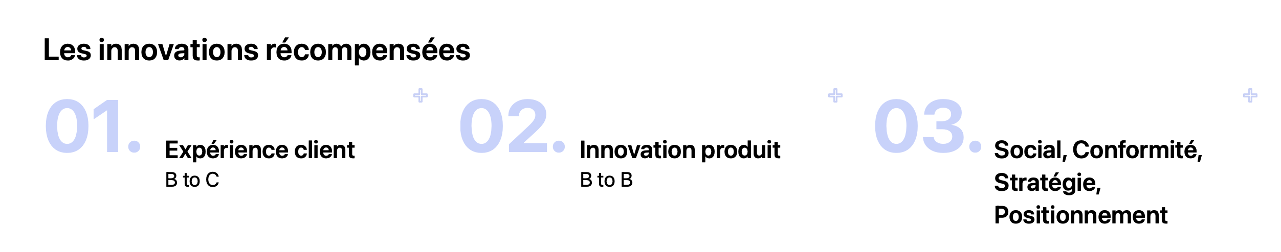 étoiles du courtage et récompenses innovations assurance